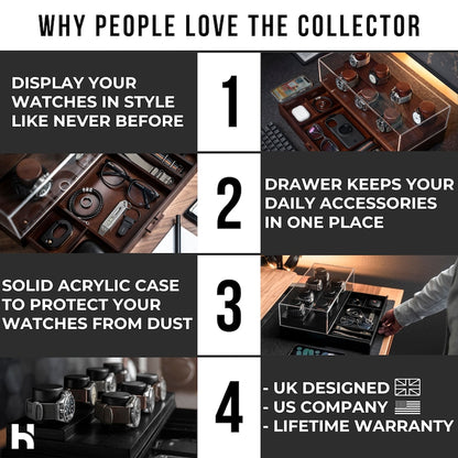 Premium Watch Organizer