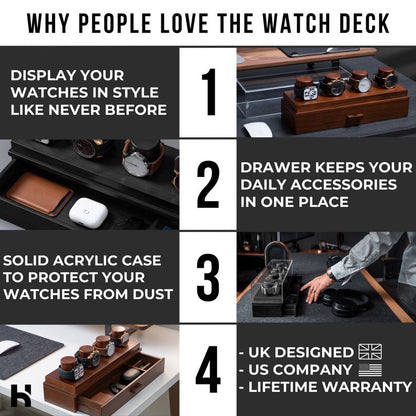 Premium 4 watch box